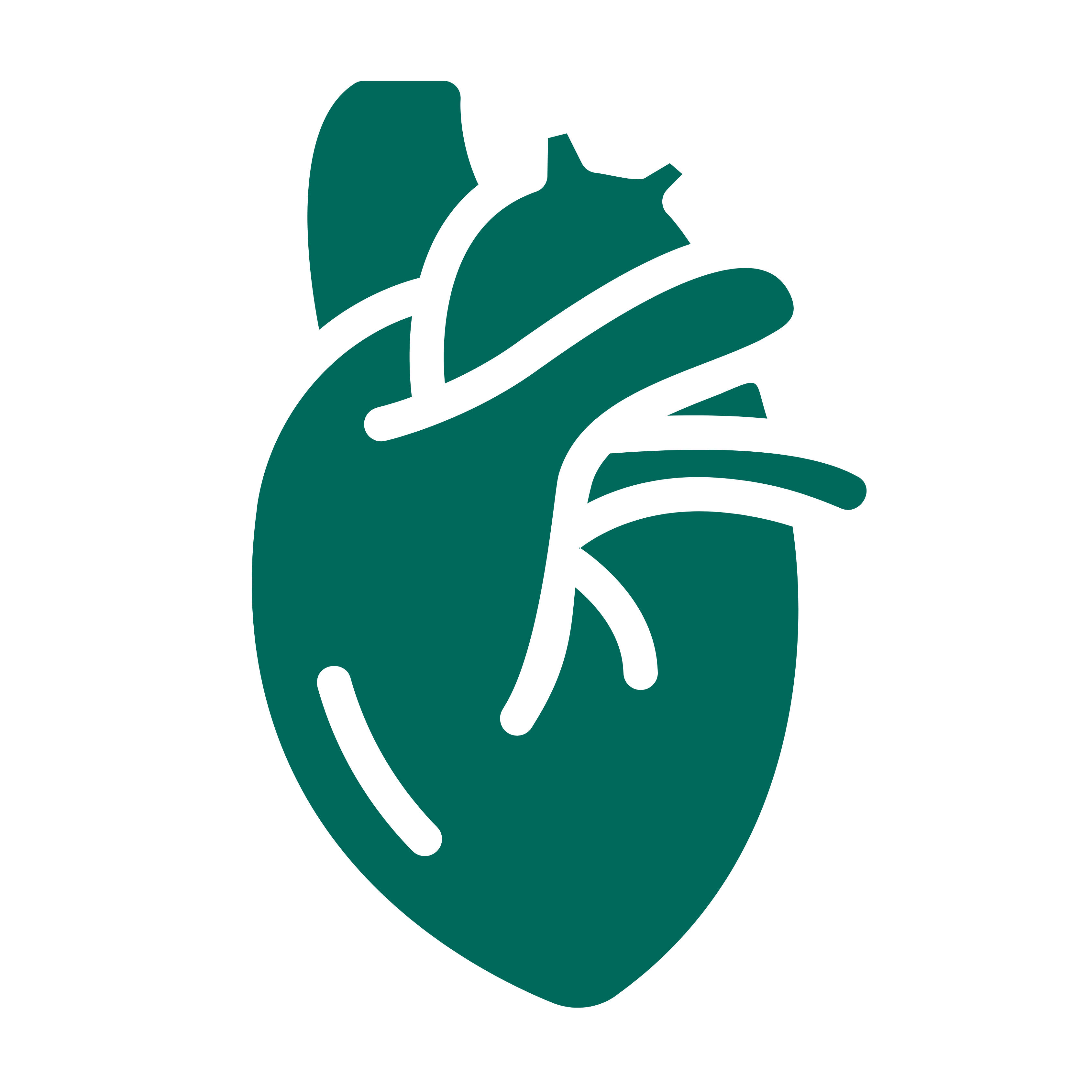 Cardiology