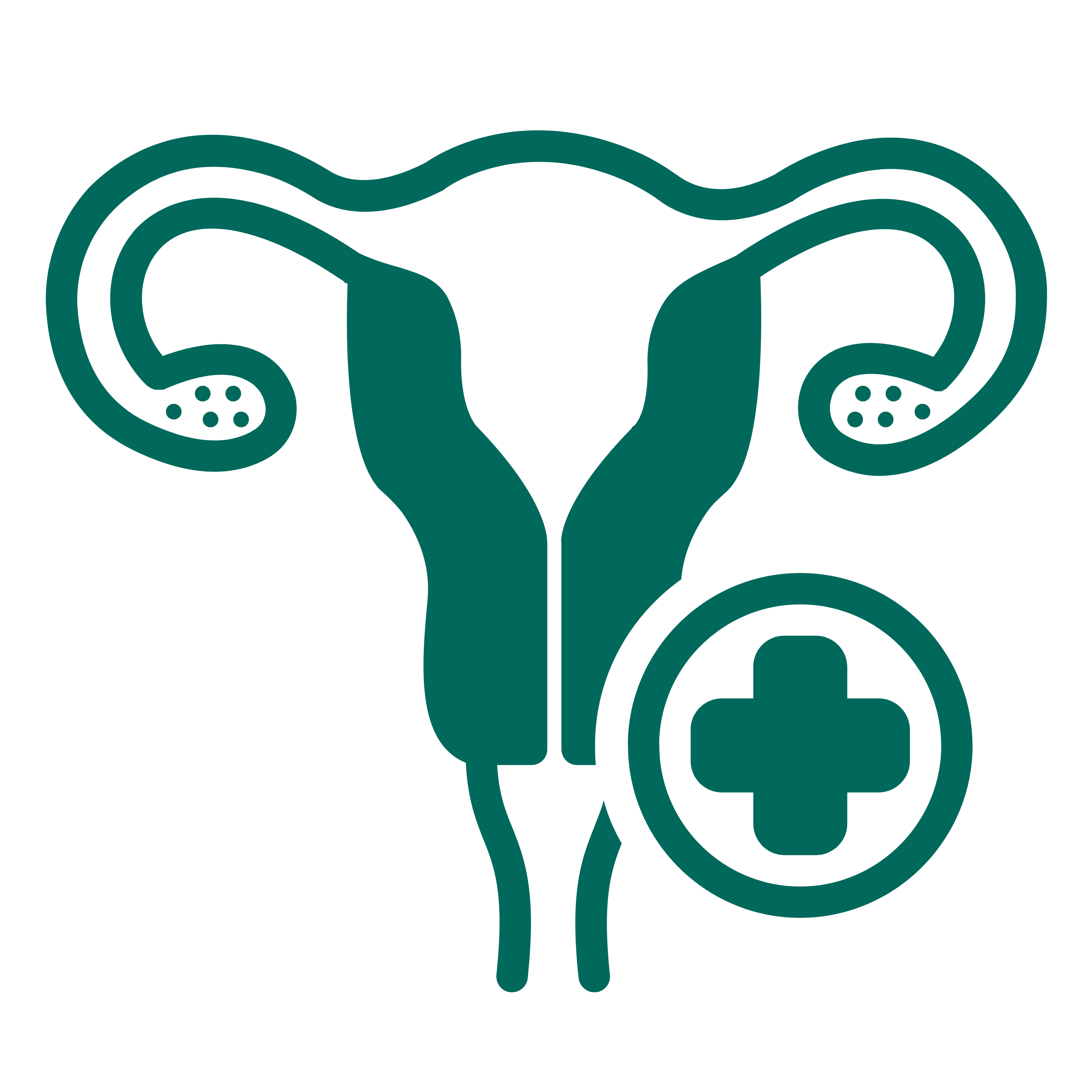 Gynecology
